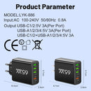 Carregador USB 65W