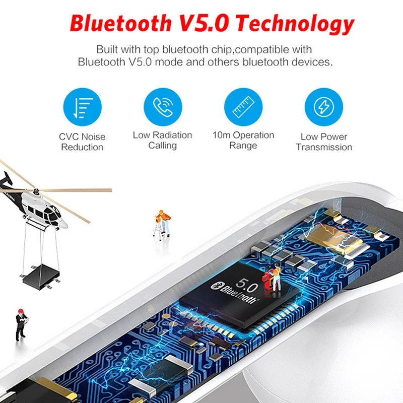 Fone Bluetooth I12 Macaron – Esportivo, Binaural e Sem Fio com Bluetooth 5.0