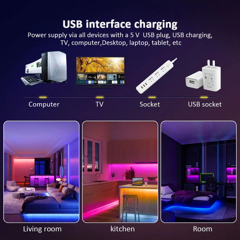 Fita de LED com controle