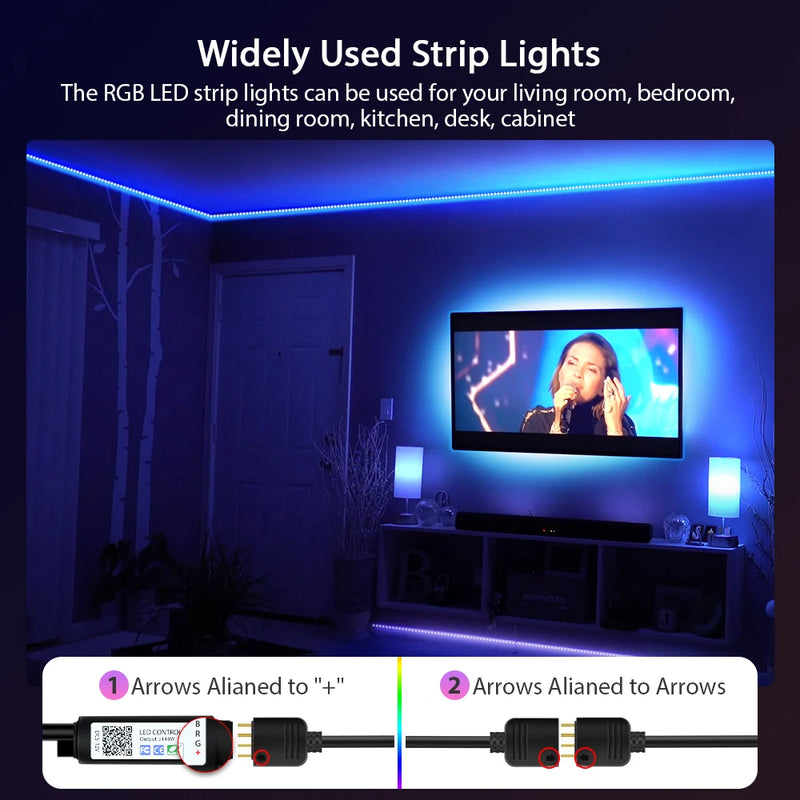 Fita de LED com controle