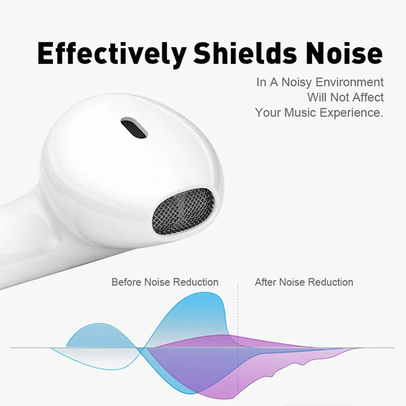 Fone Bluetooth I12 Macaron – Esportivo, Binaural e Sem Fio com Bluetooth 5.0