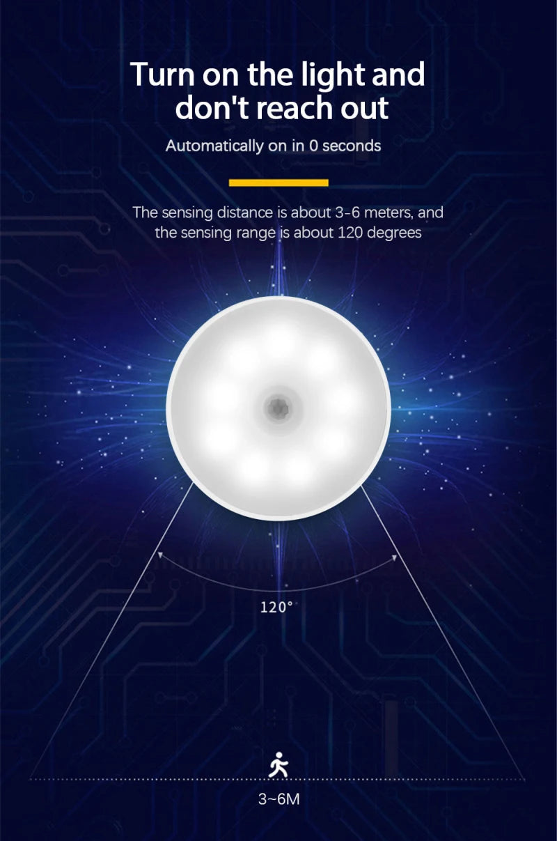 Lampada de led noturna com sensor de presença