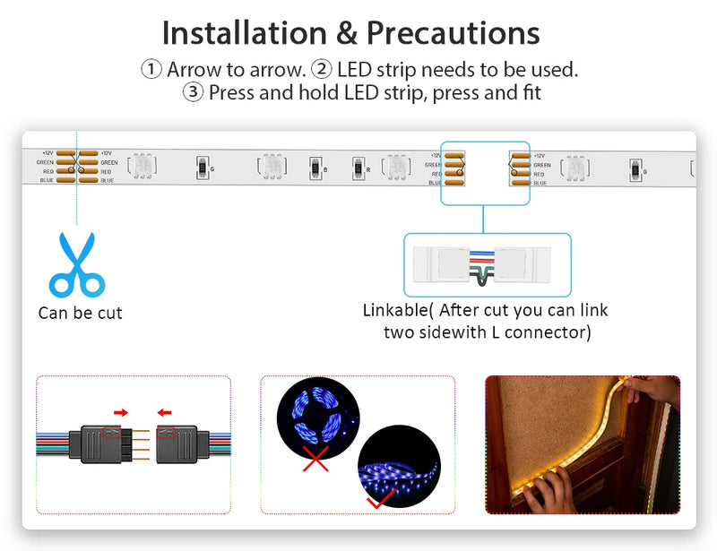 Fita de LED com controle