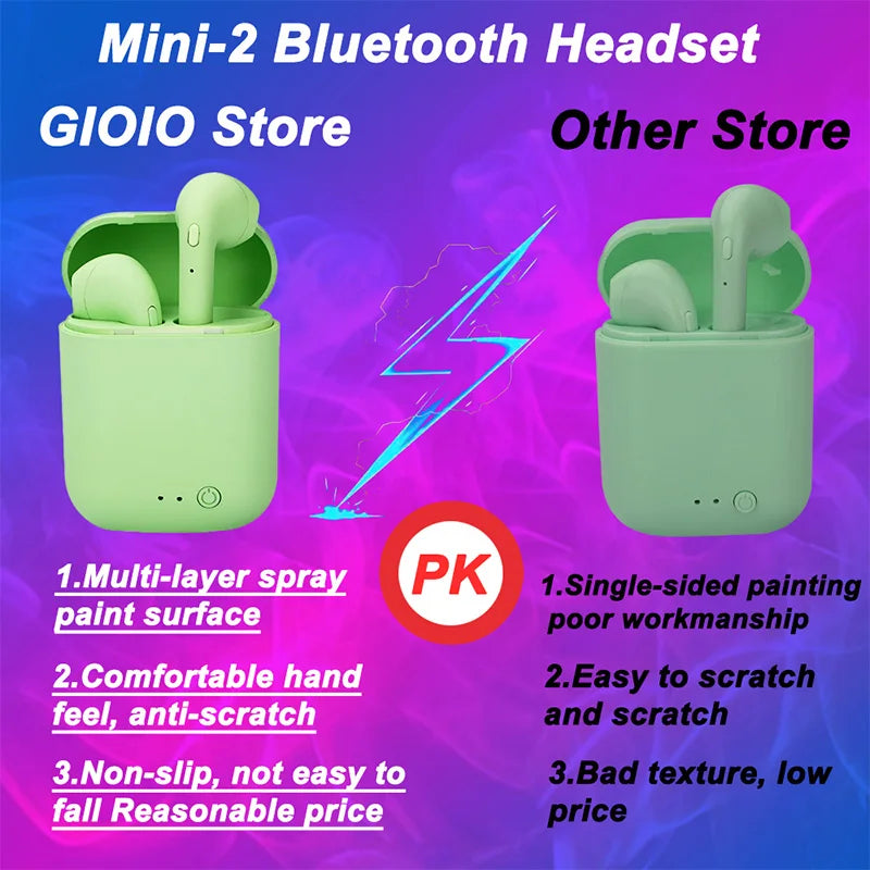 Fone Bluetooth I12 Macaron – Esportivo, Binaural e Sem Fio com Bluetooth 5.0